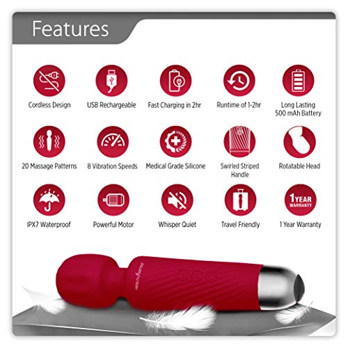 HealthSense Magic-Vibe HM 260 Cordless Handheld Personal Body Massager for  Pain Relief & Rechargeable Vibration Machine with 8 Speeds, 20 Modes & 1  Year Warranty (Cherry) – Diet Plus Minus