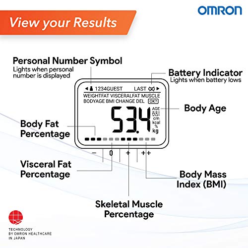 Omron HBF 214 Digital Full Body Composition Monitor with 4 User & Guest