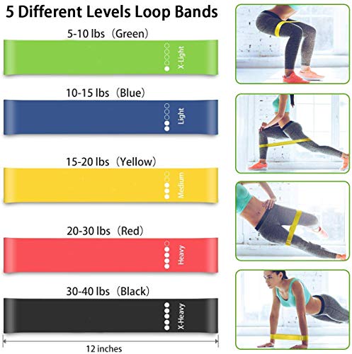 BENEFITS OF STRETCHING WITH RESISTANCE BANDS – STRAFFR