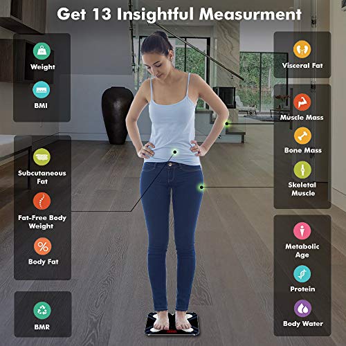 https://dietplusminus.com/weight-loss/wp-content/uploads/2021/01/ActiveX-Australia-Savvy-Plus-Body-Fat-Scale-Rechargeable-Digital-Body-Composition-Body-Fat-Scale-with-free-ActiveX-app-and-Free-Armband-Mobile-Holder-Charcoal-Black-0-0.jpg