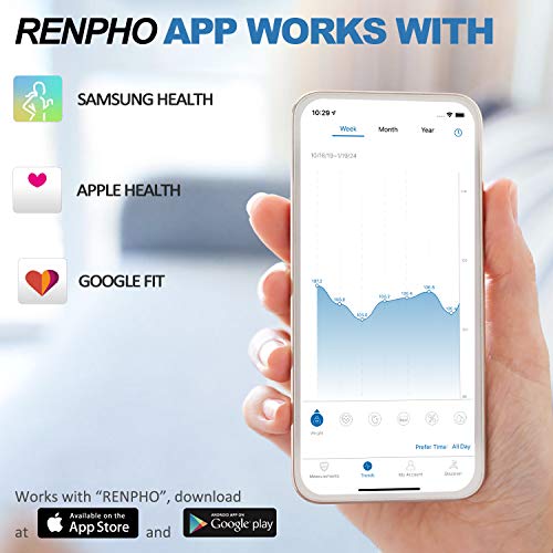 https://dietplusminus.com/weight-loss/wp-content/uploads/2021/02/RENPHO-Body-Fat-Scale-Smart-BMI-Scale-Digital-Bathroom-Wireless-Weight-Scale-Body-Composition-Analyzer-with-Smartphone-App-sync-with-Bluetooth-396-lbs-Black-0-3.jpg